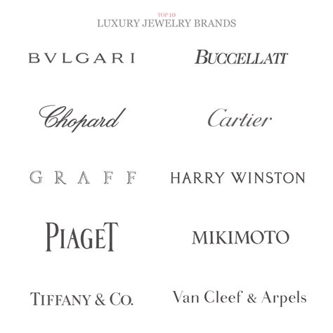 luxury jewelry brand names